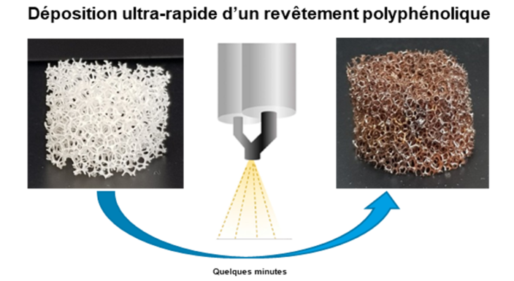 projet-polyspray-Carnot-MICA.png